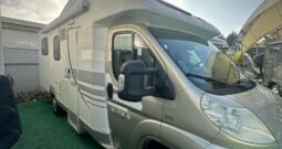 CI Elite S Plus