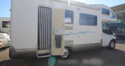 RIMOR BLUCAMP 70