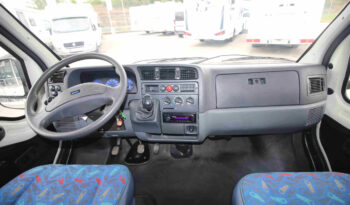 AUTO-ROLLER completo