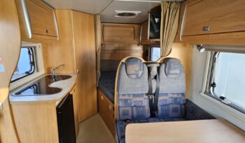 Challenger Genesis 36