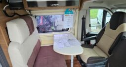 MC Louis Menfys 5 S Line