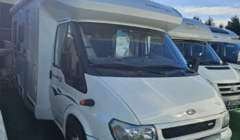 Challenger Genesis 36