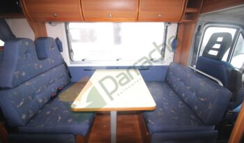 ROLLER TEAM CORFU 215 completo